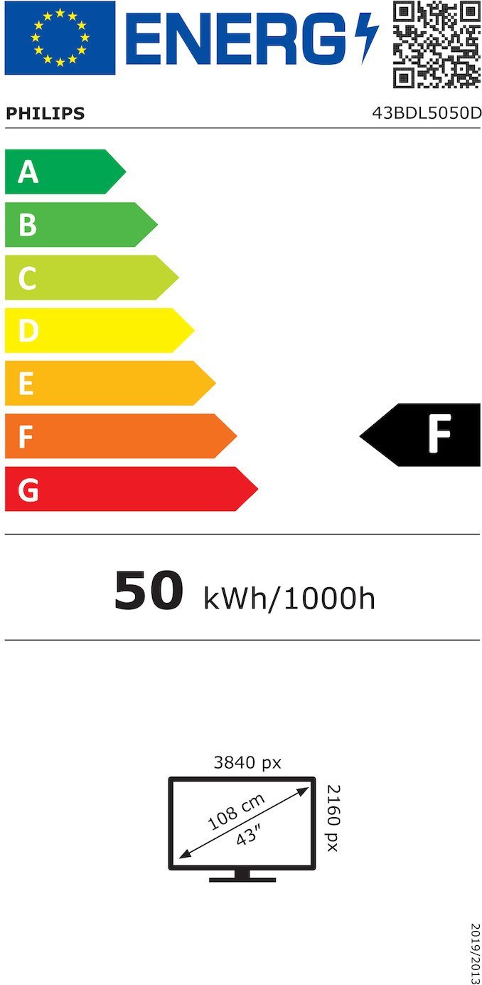 Étiquette énergétique