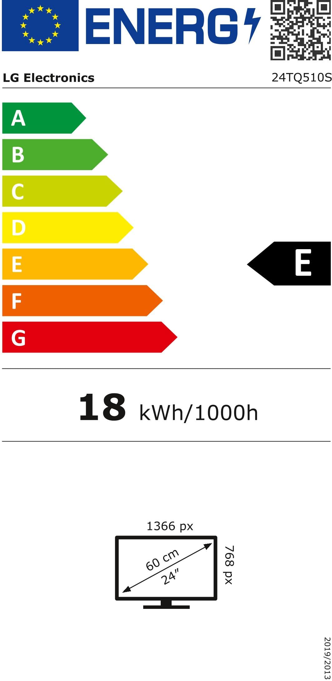 Energy label