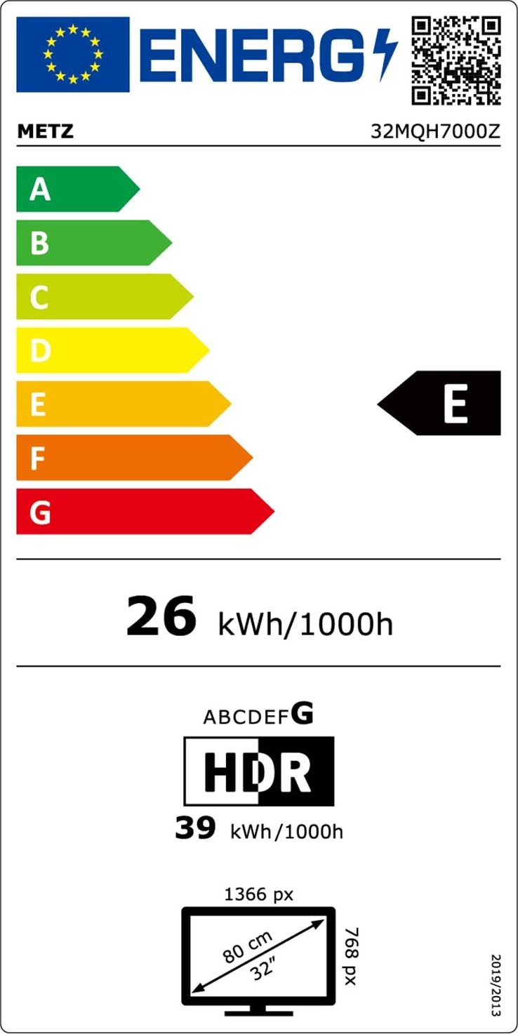 Etiqueta energética