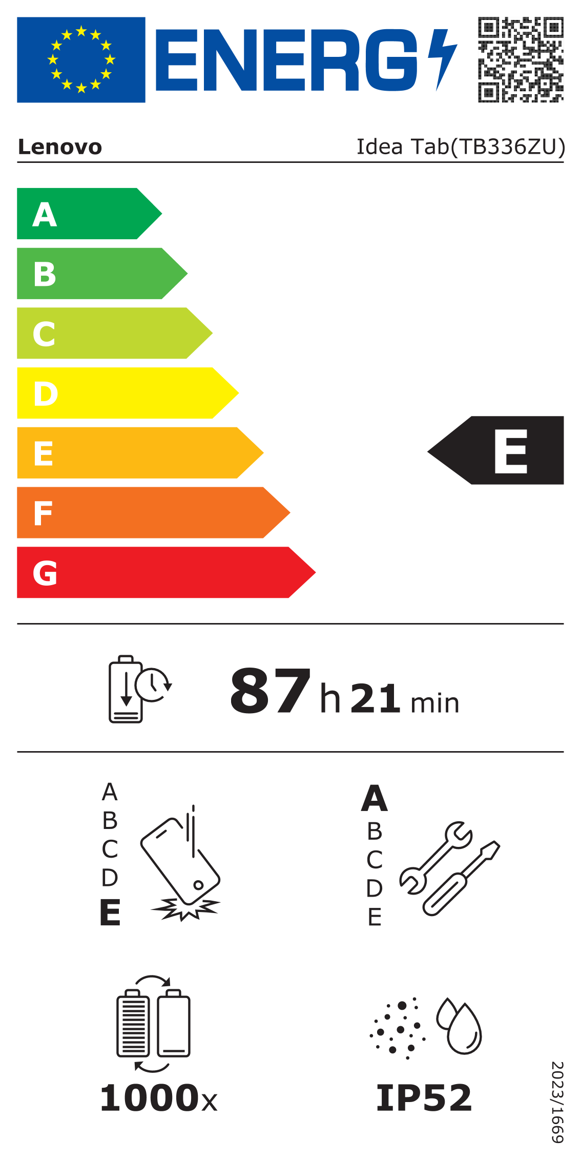 Energy label