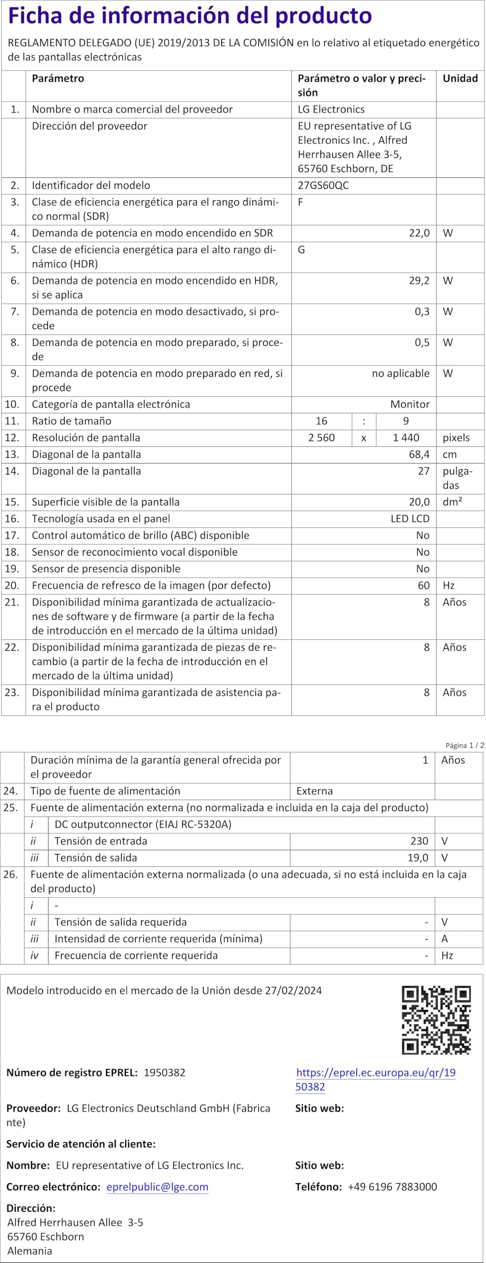 Ficha do produto