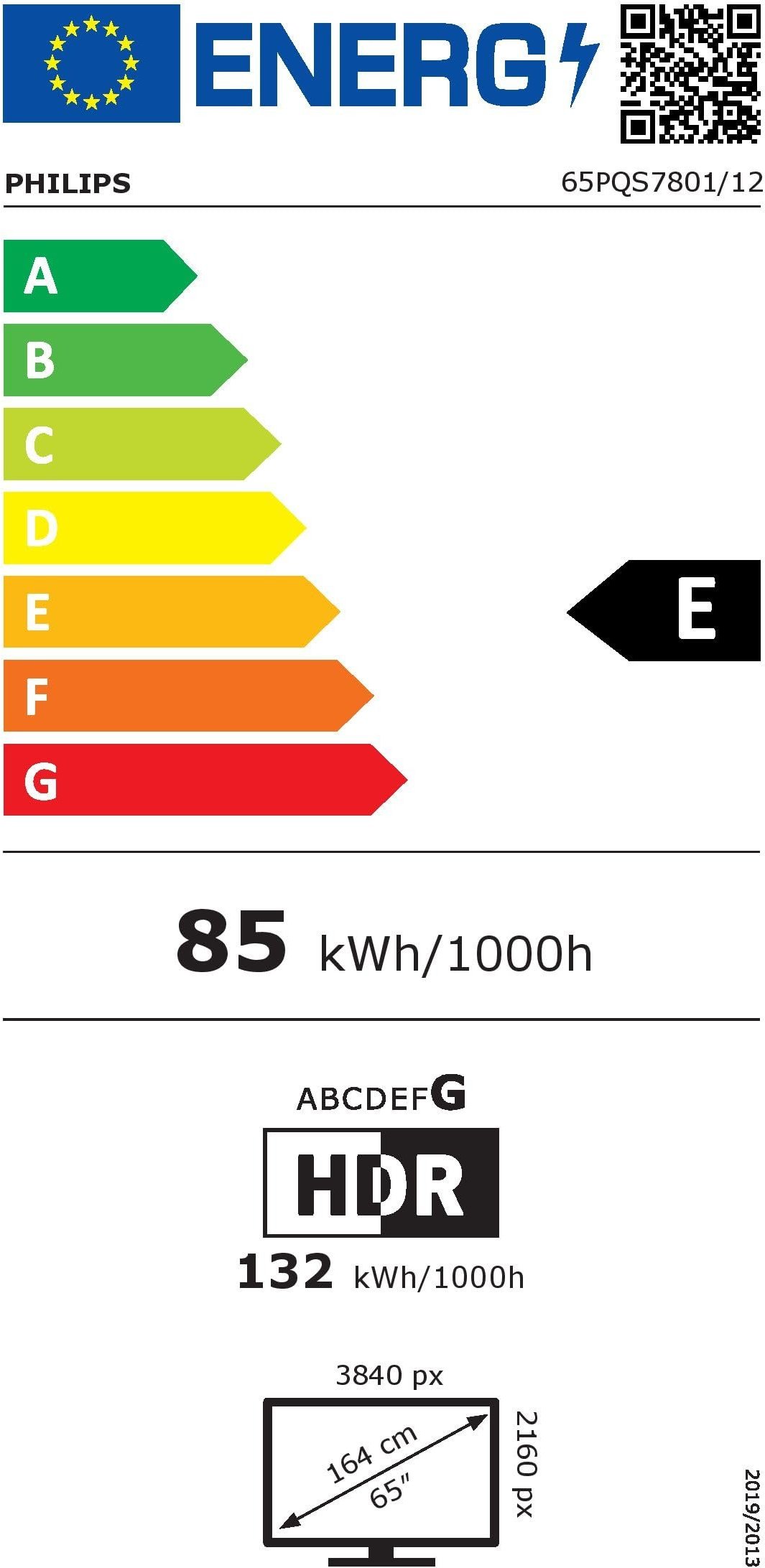 Étiquette énergétique