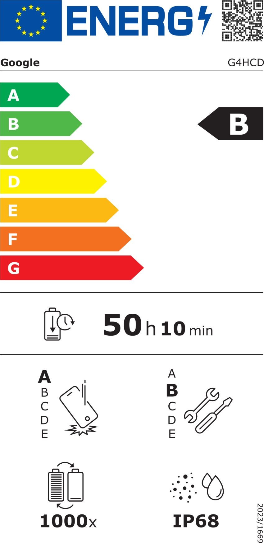 Étiquette énergétique