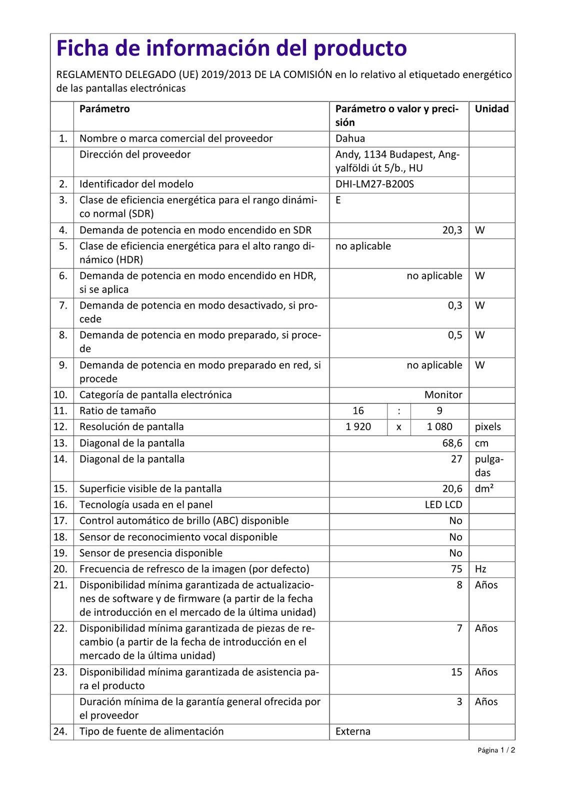 Ficha do produto