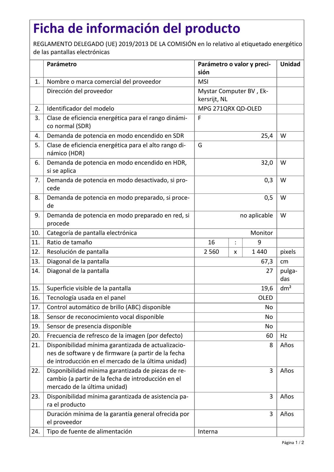 Product sheet