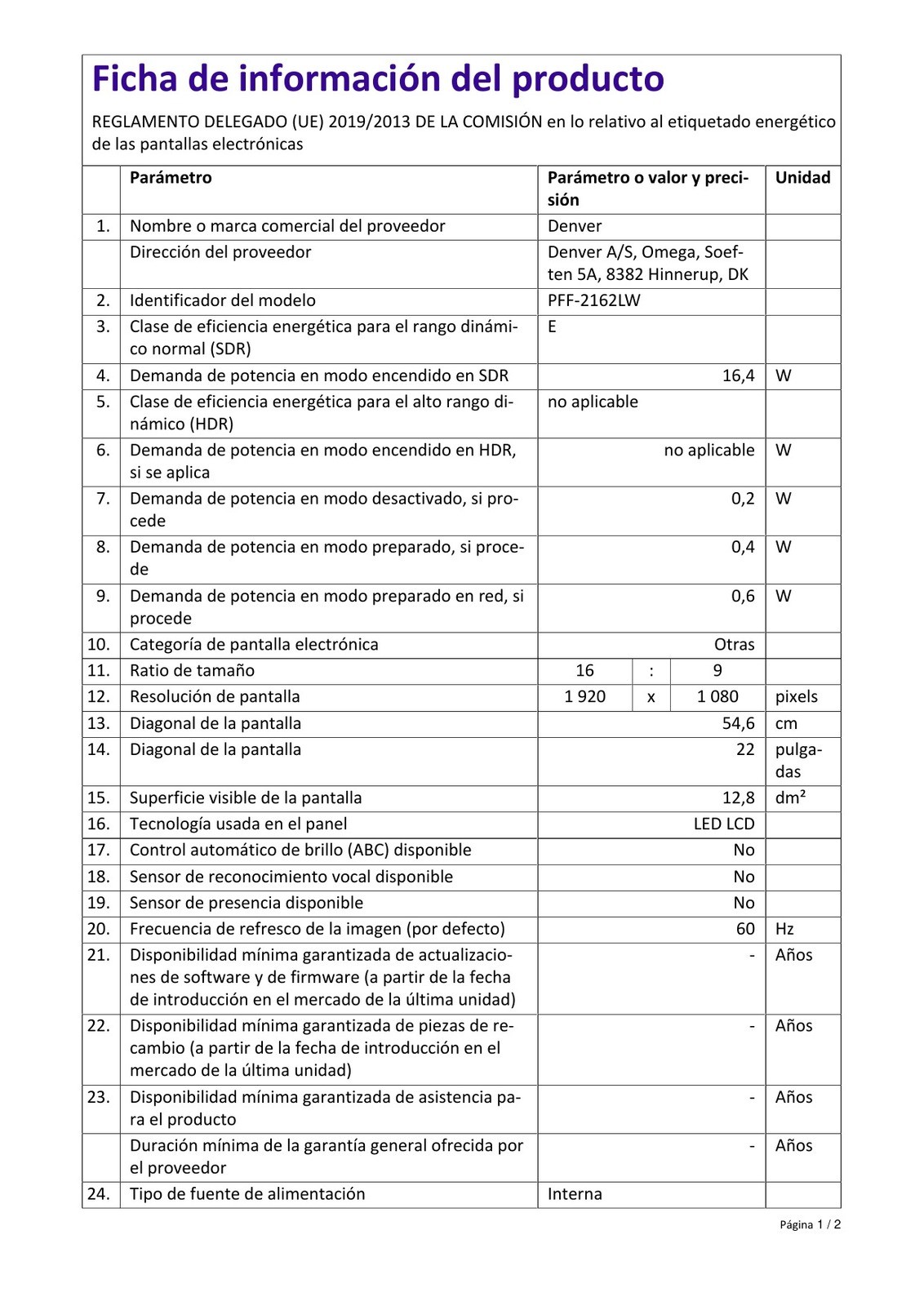 Ficha de producto