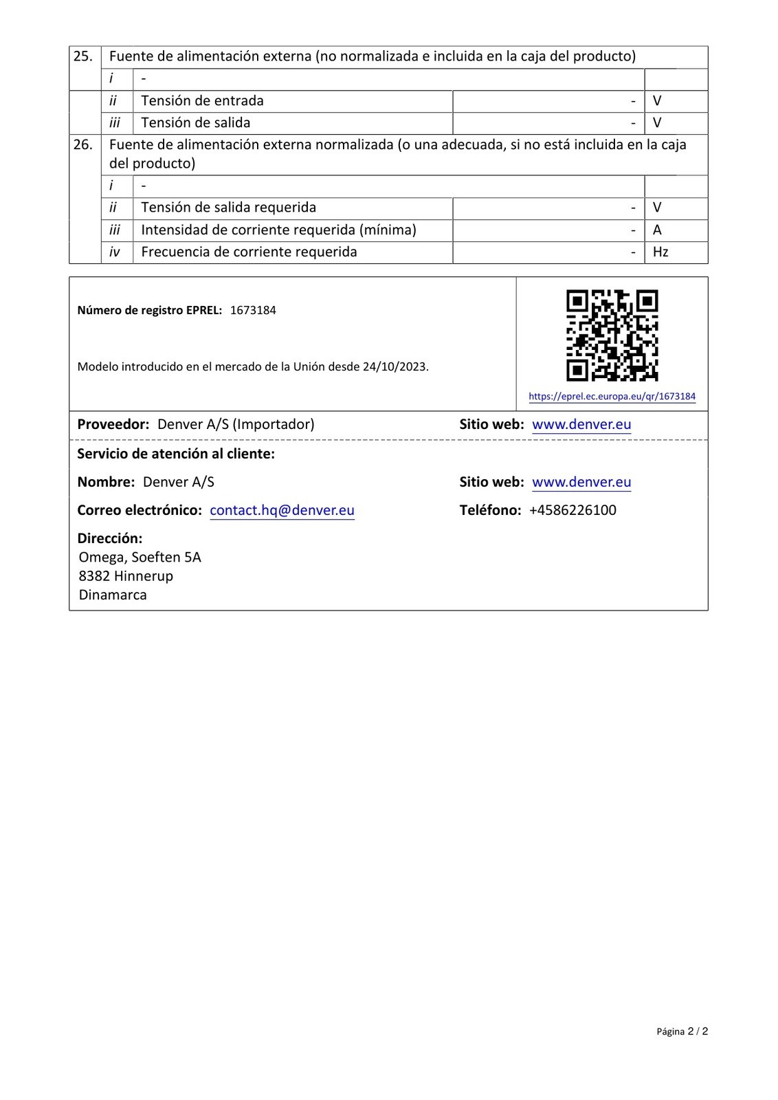 Ficha de producto