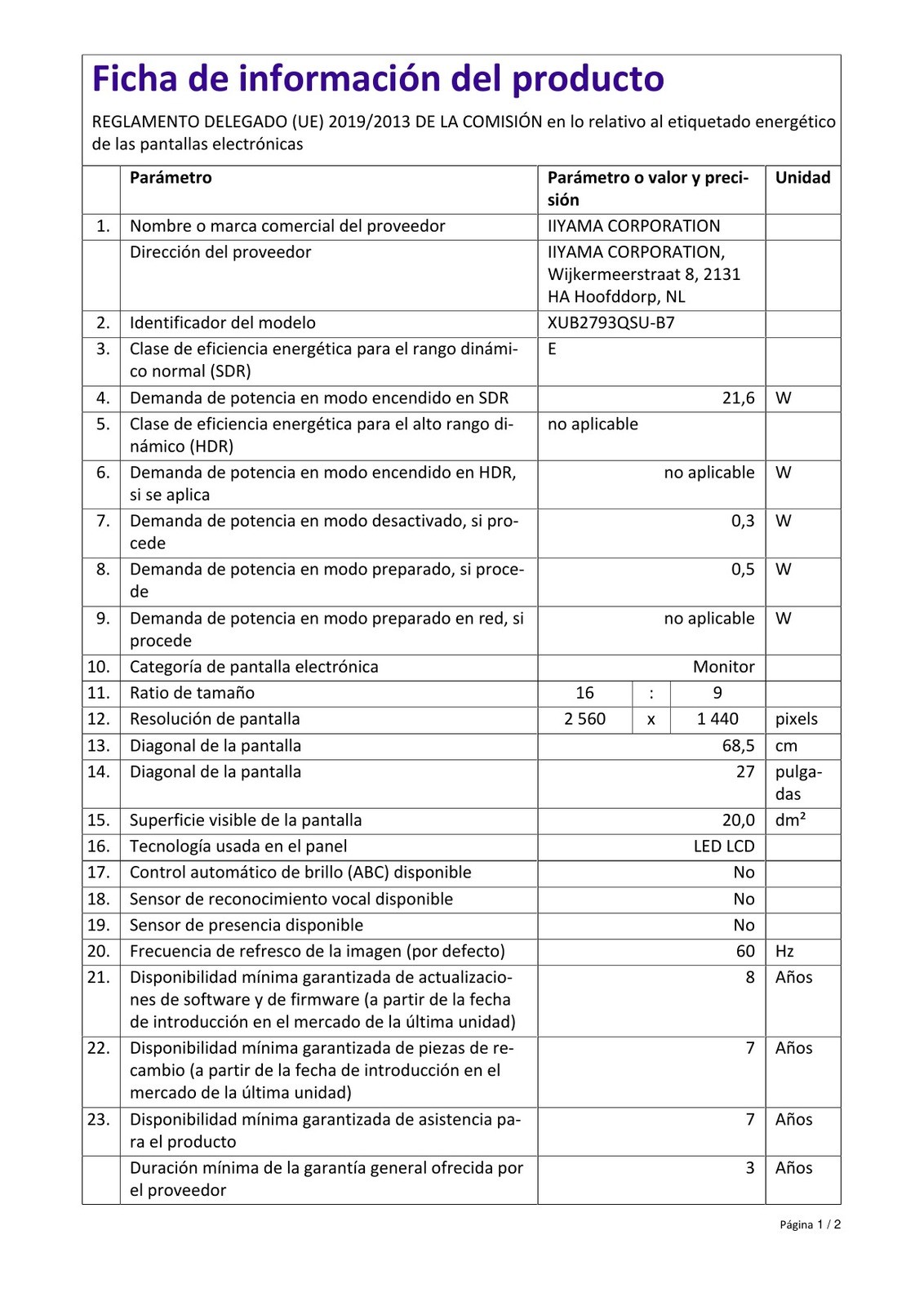 Ficha de producto