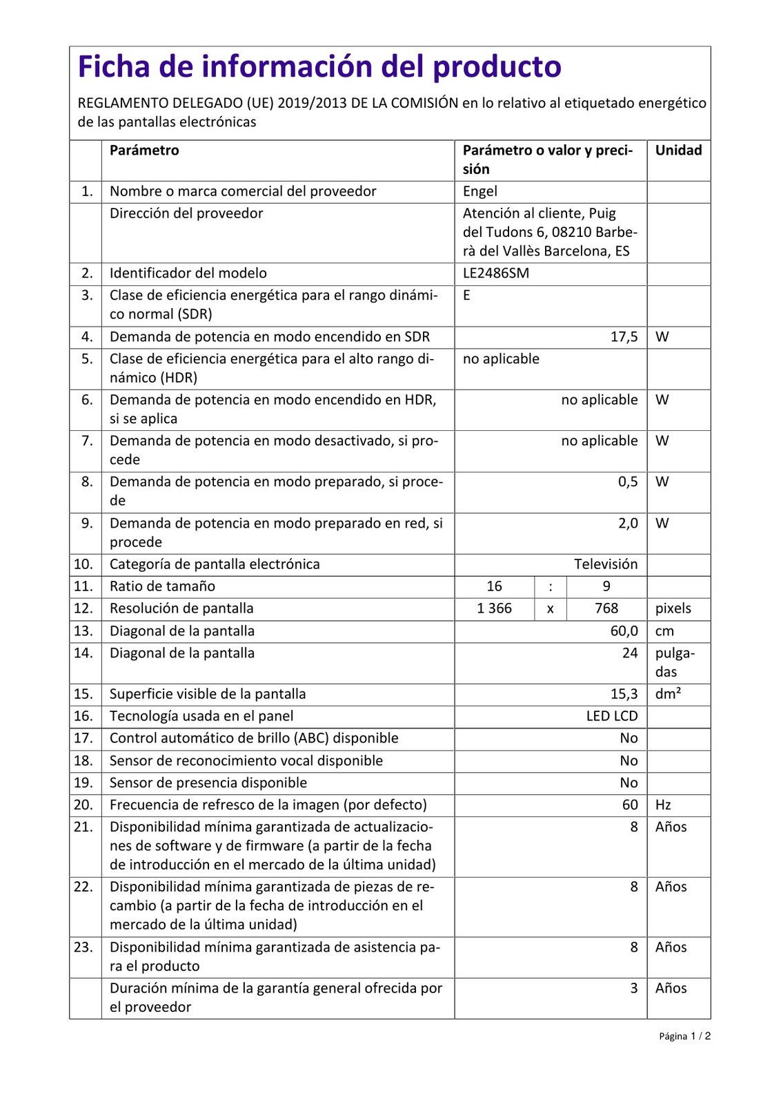 Fiche produit