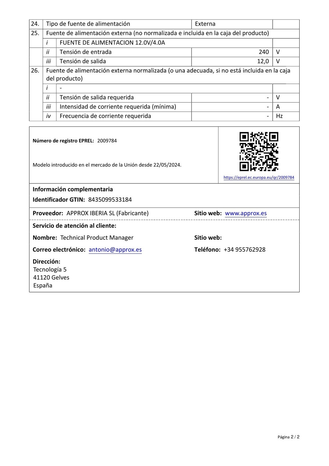 Ficha de producto