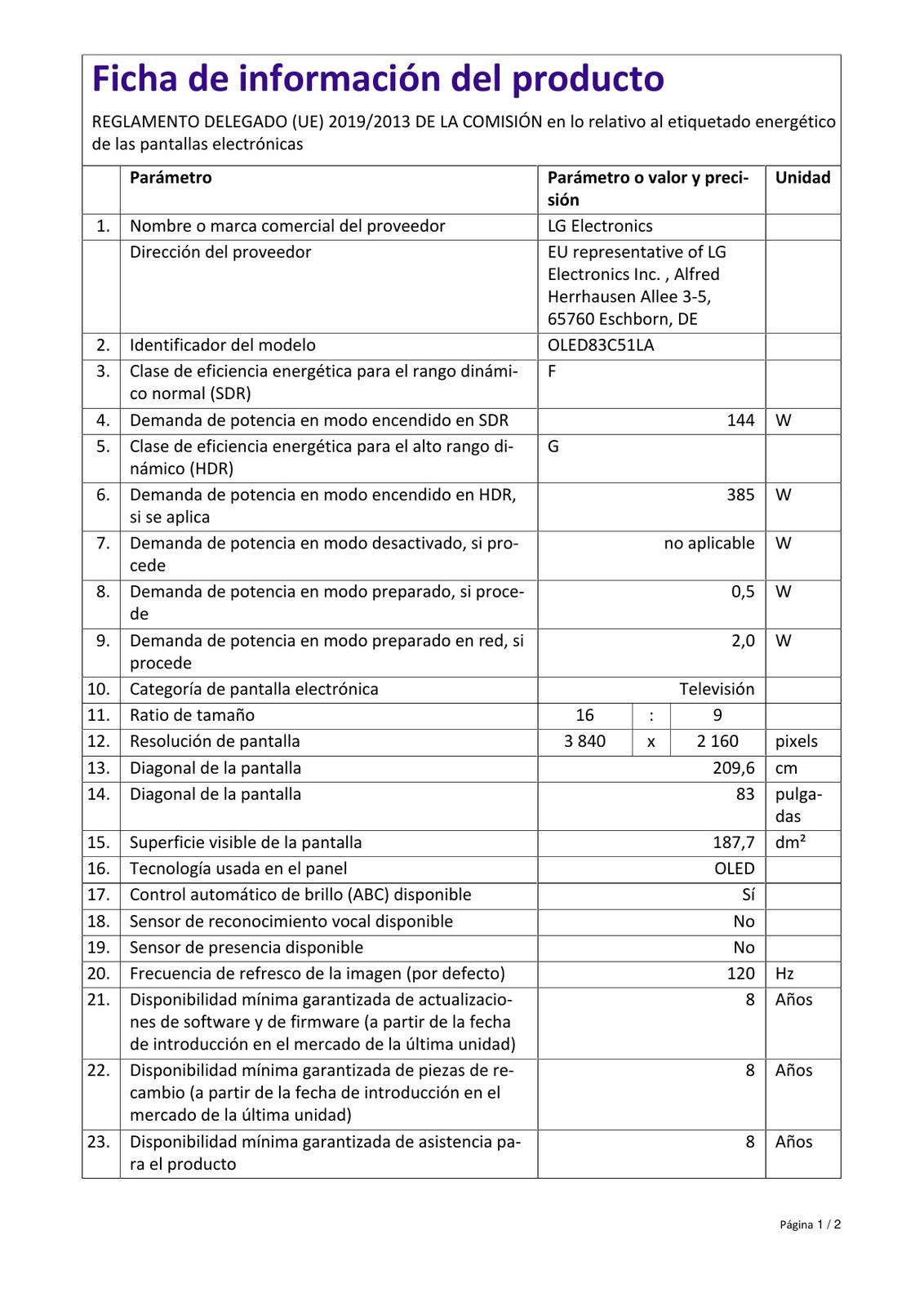 Scheda prodotto