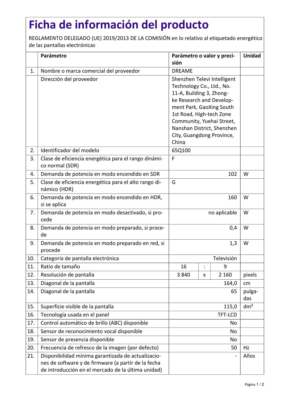 Fiche produit