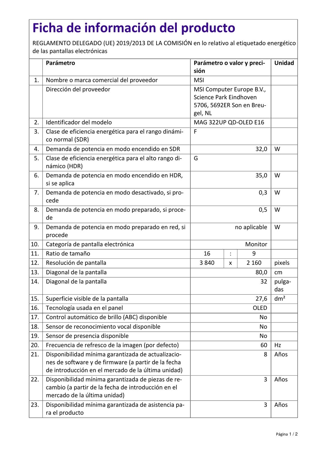 Fiche produit