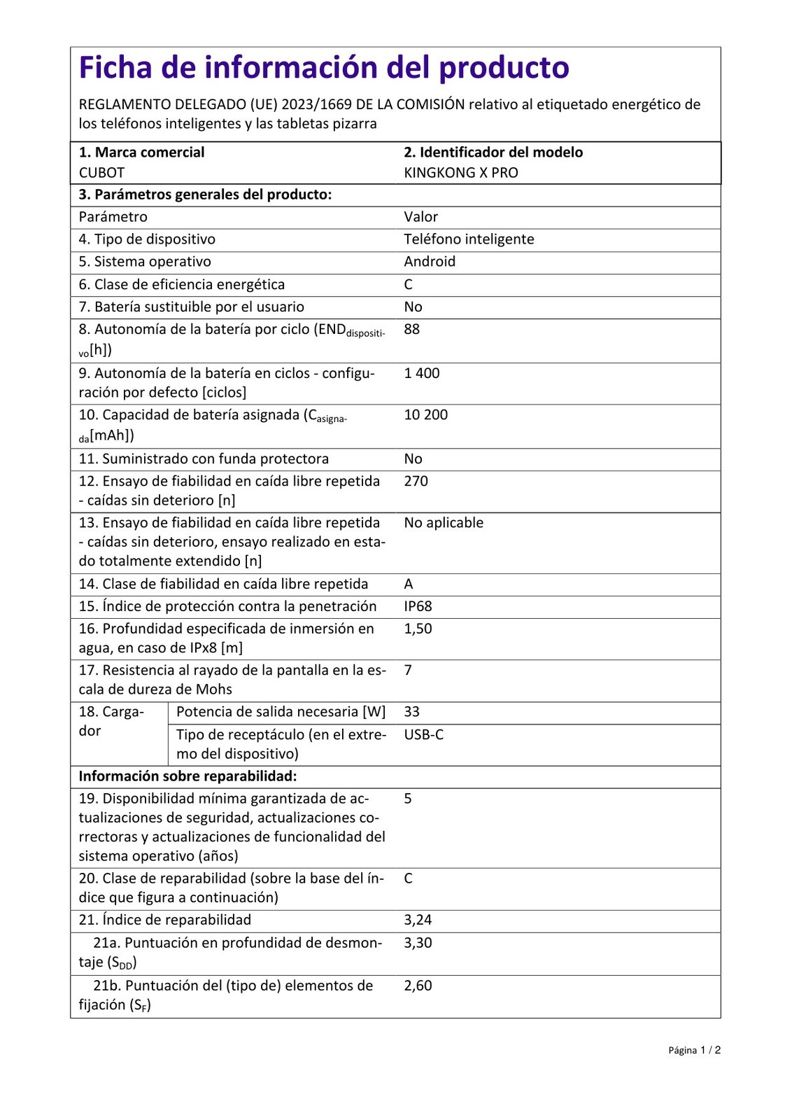 Scheda prodotto