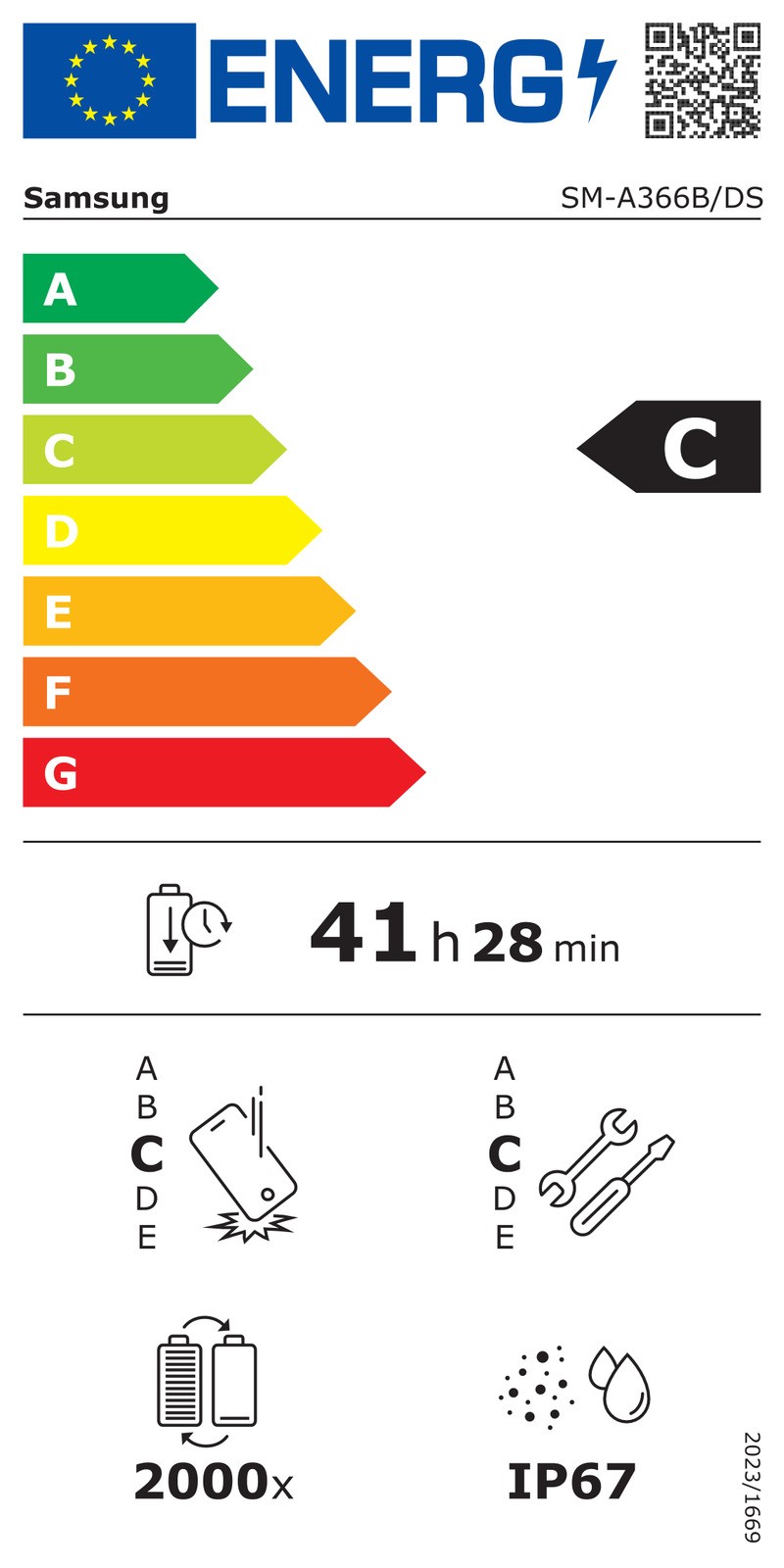 Etiqueta energética