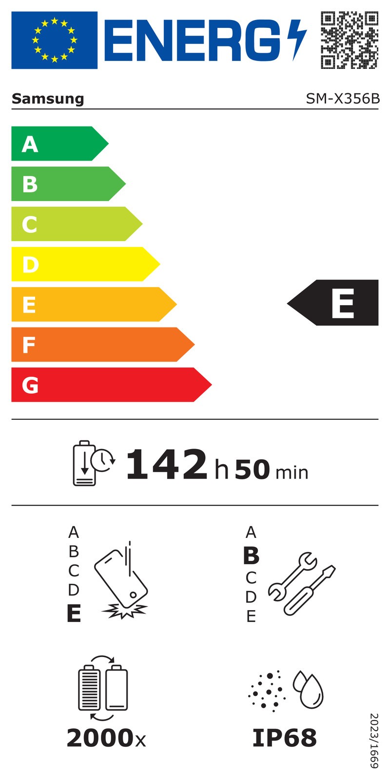 Étiquette énergétique