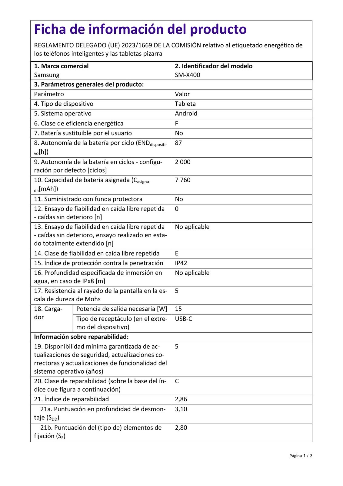 Scheda prodotto