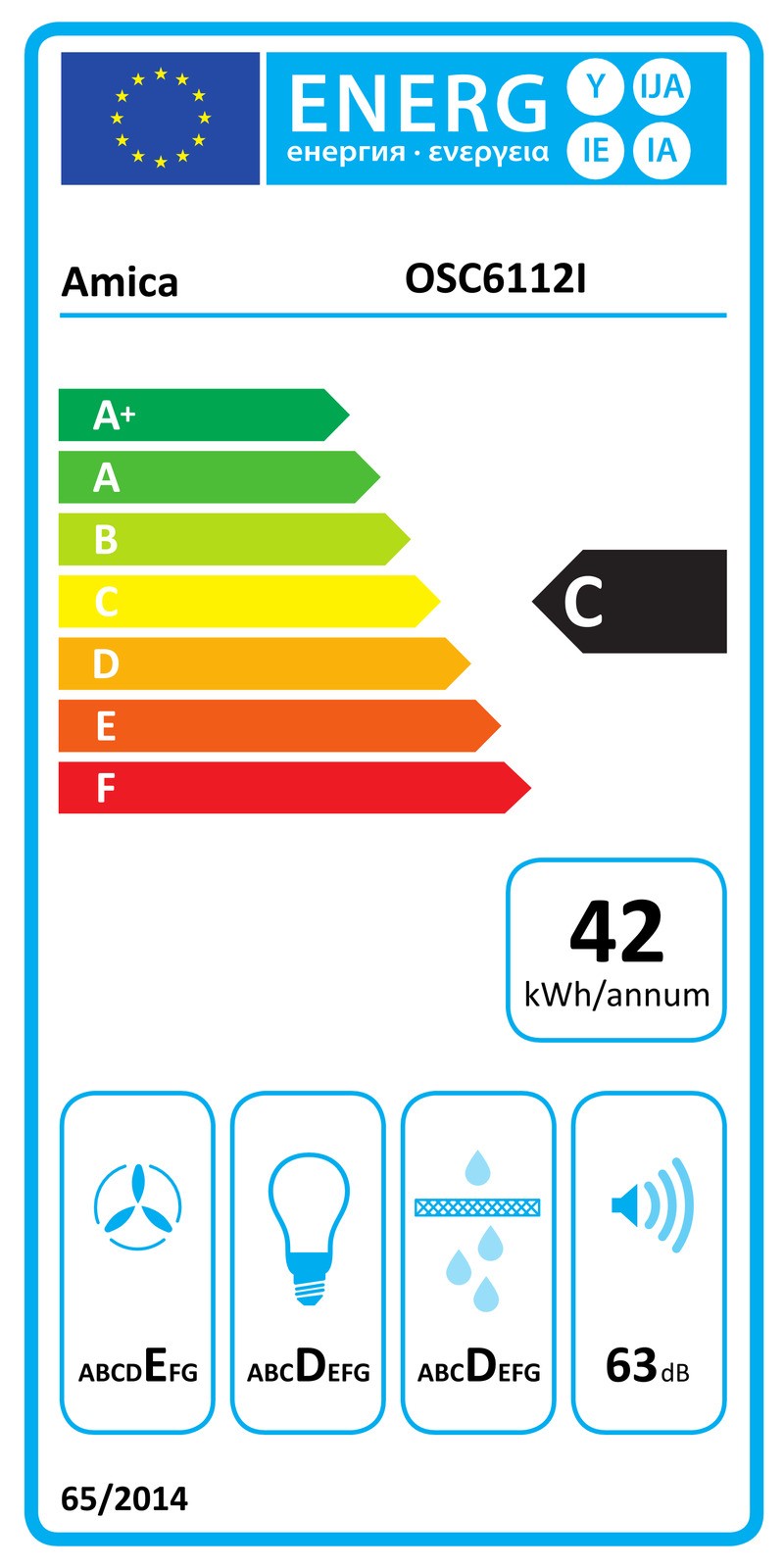 Energy label