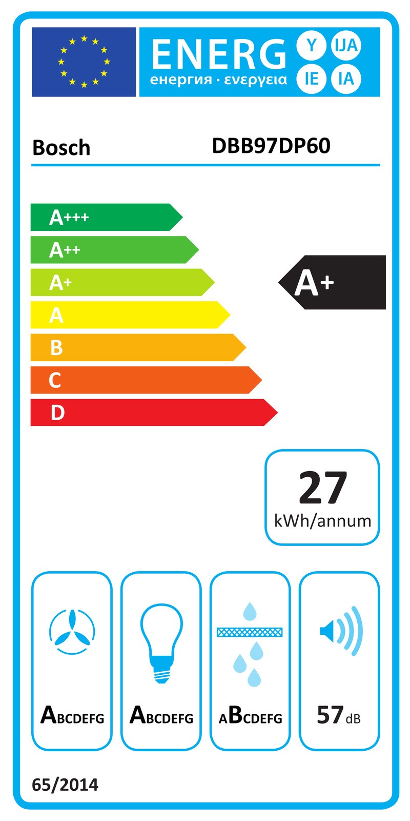 Etiqueta energética