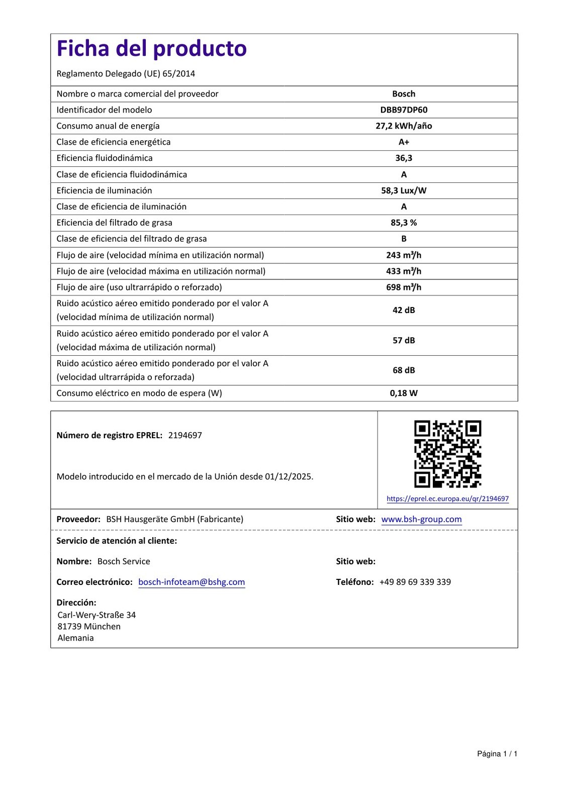 Ficha de producto