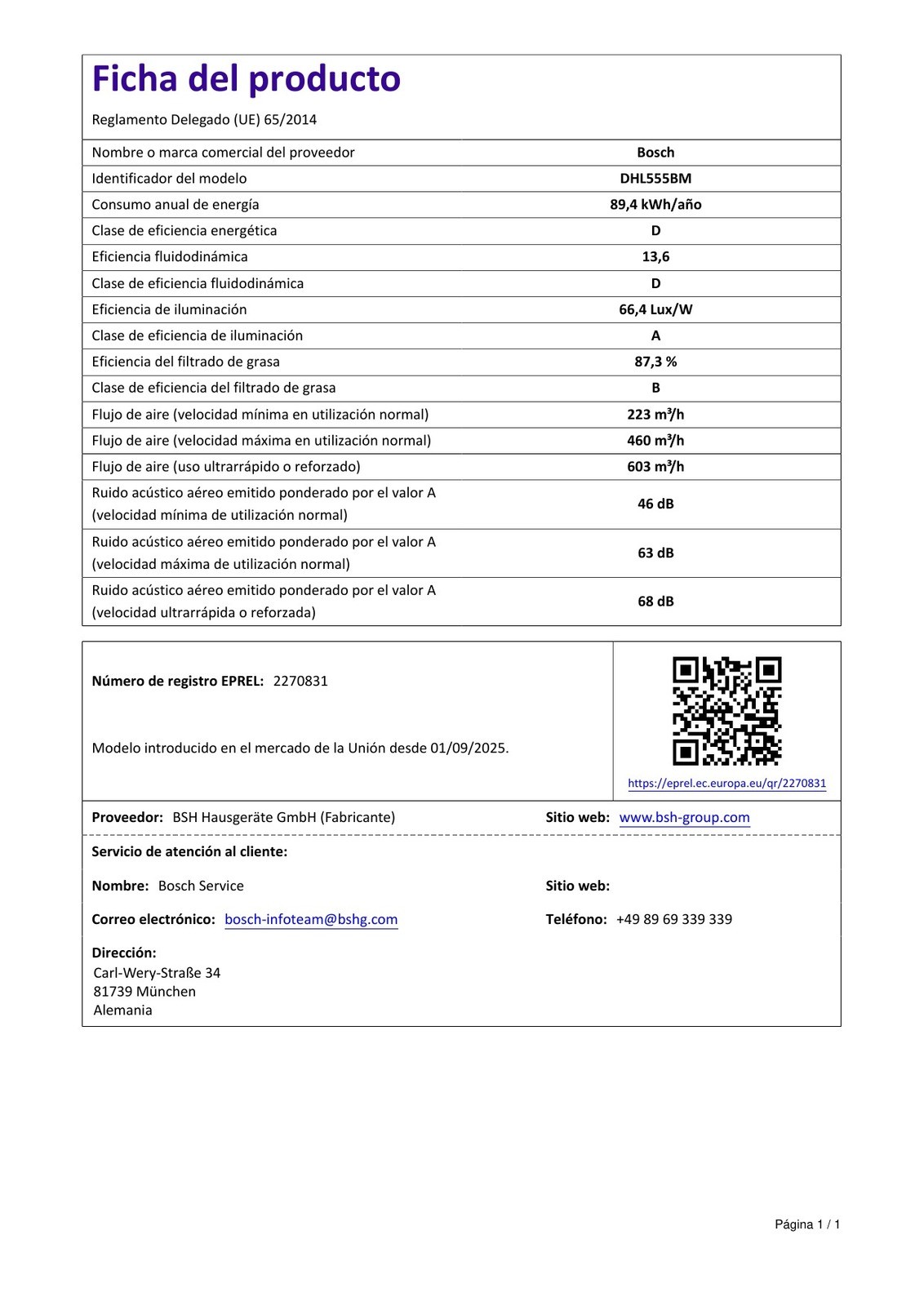 Ficha de producto