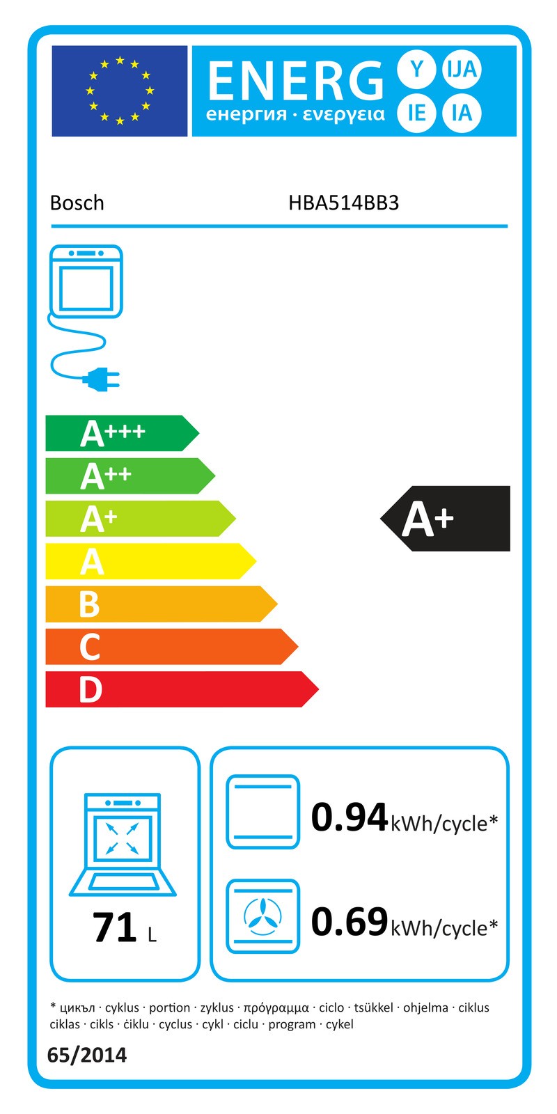 Etiqueta energética
