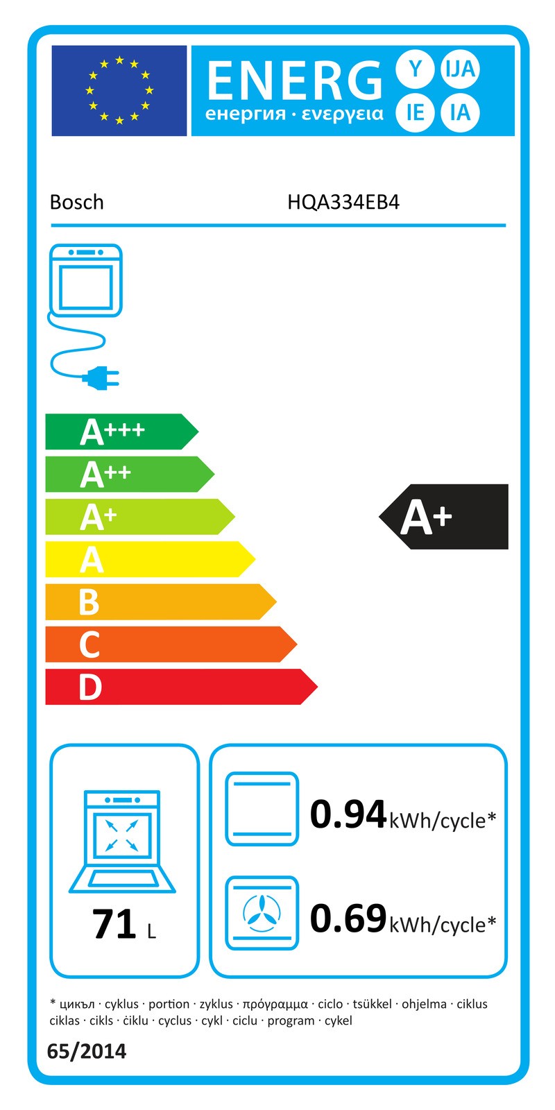 Etiqueta energética