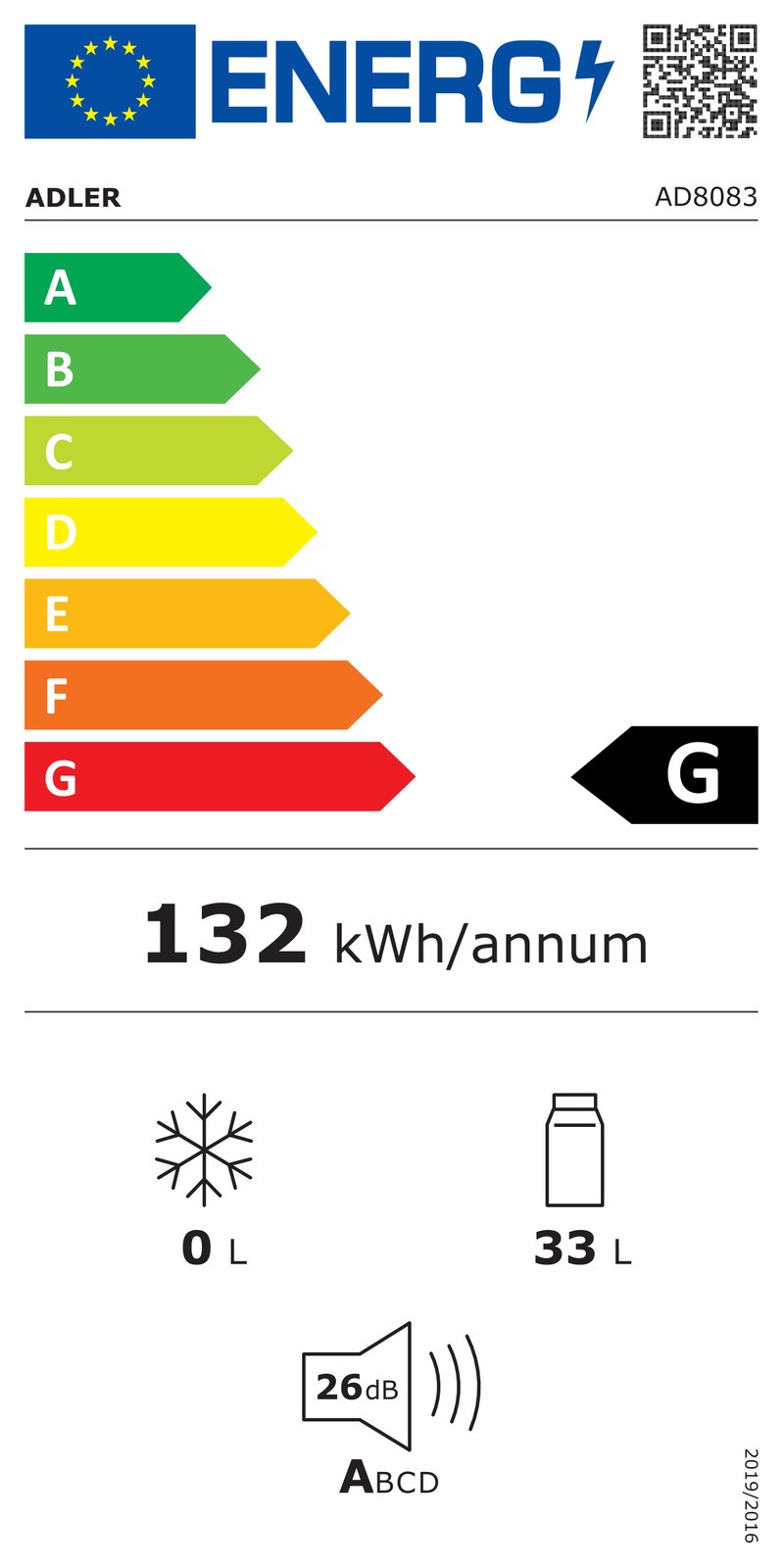 Étiquette énergétique