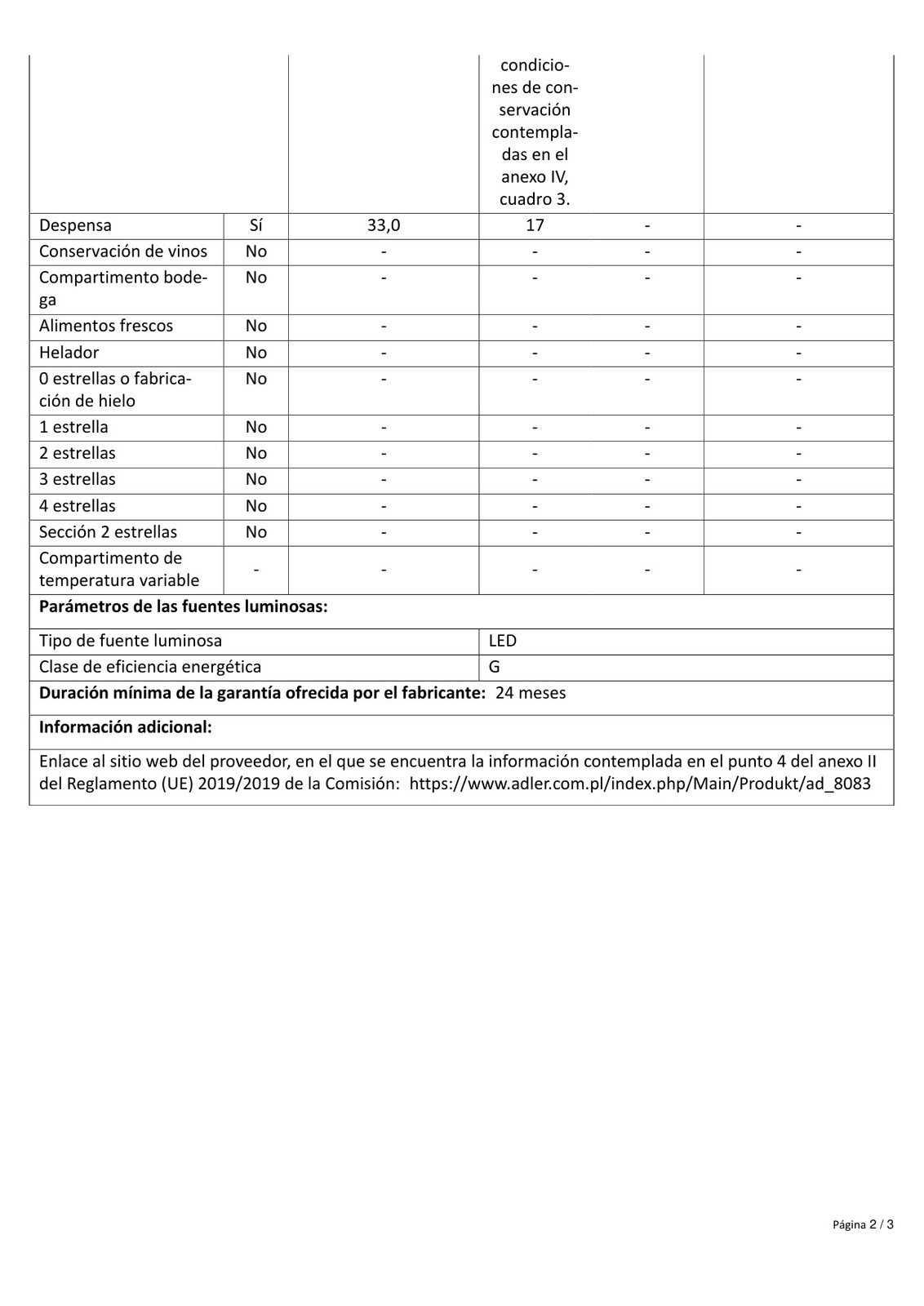 Fiche produit