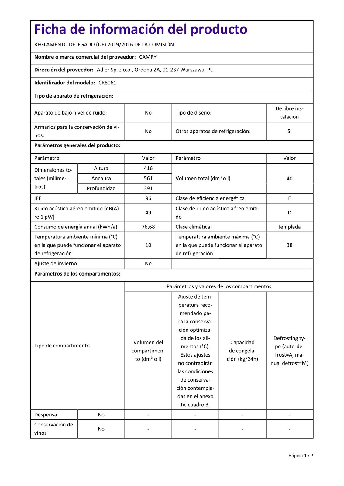 Product sheet