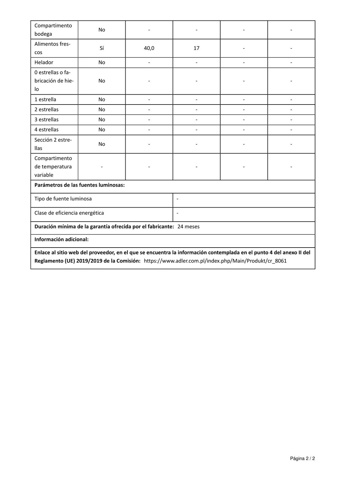 Product sheet