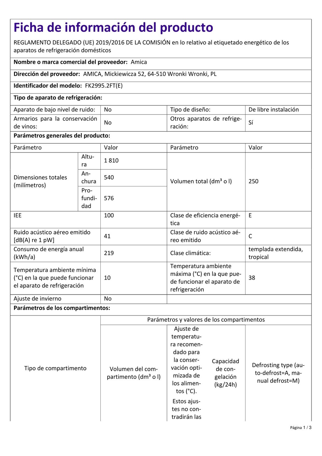 Ficha de producto