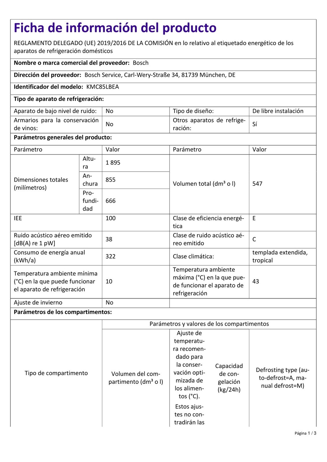 Ficha de producto