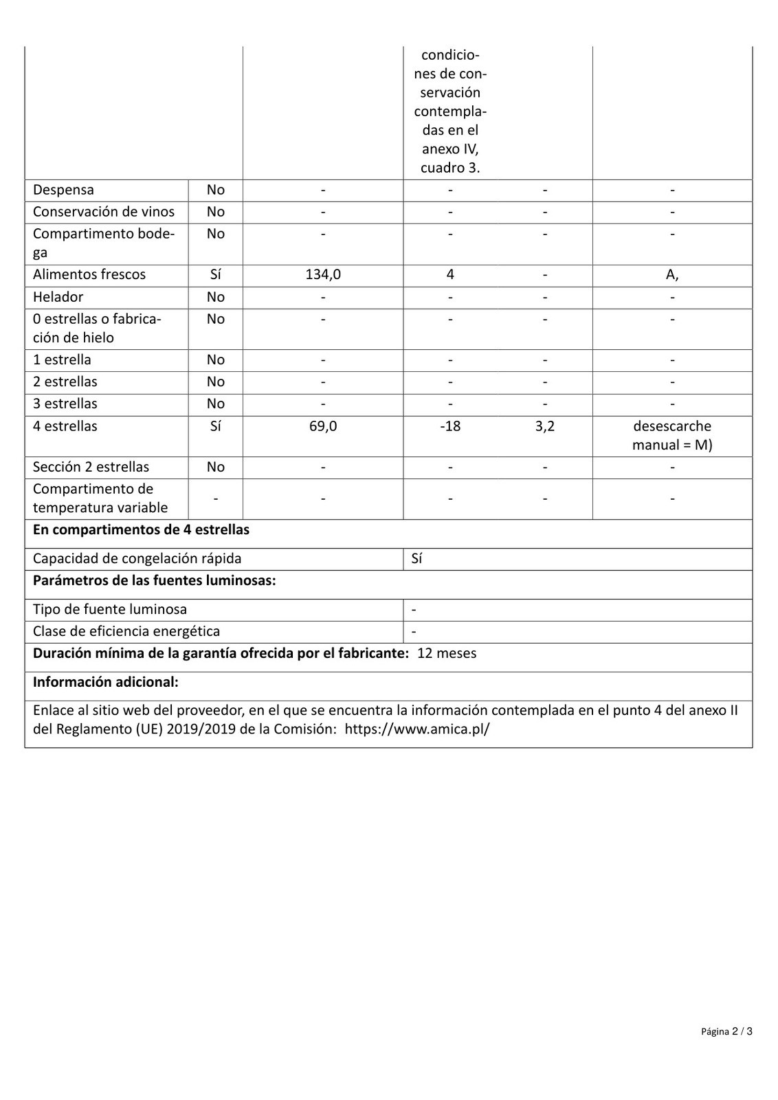 Scheda prodotto
