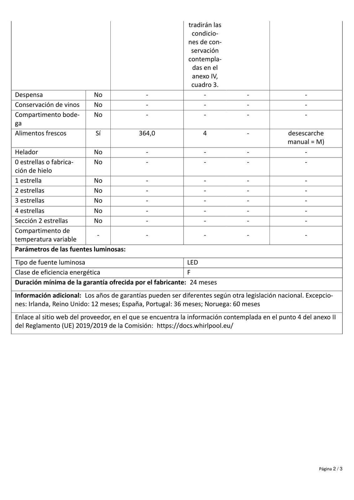 Product sheet
