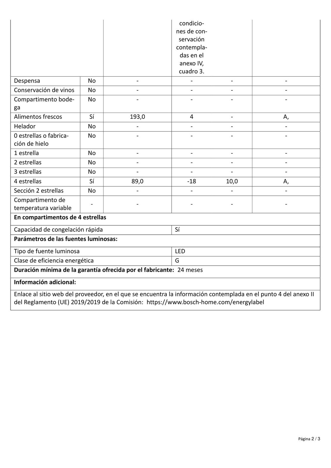 Scheda prodotto