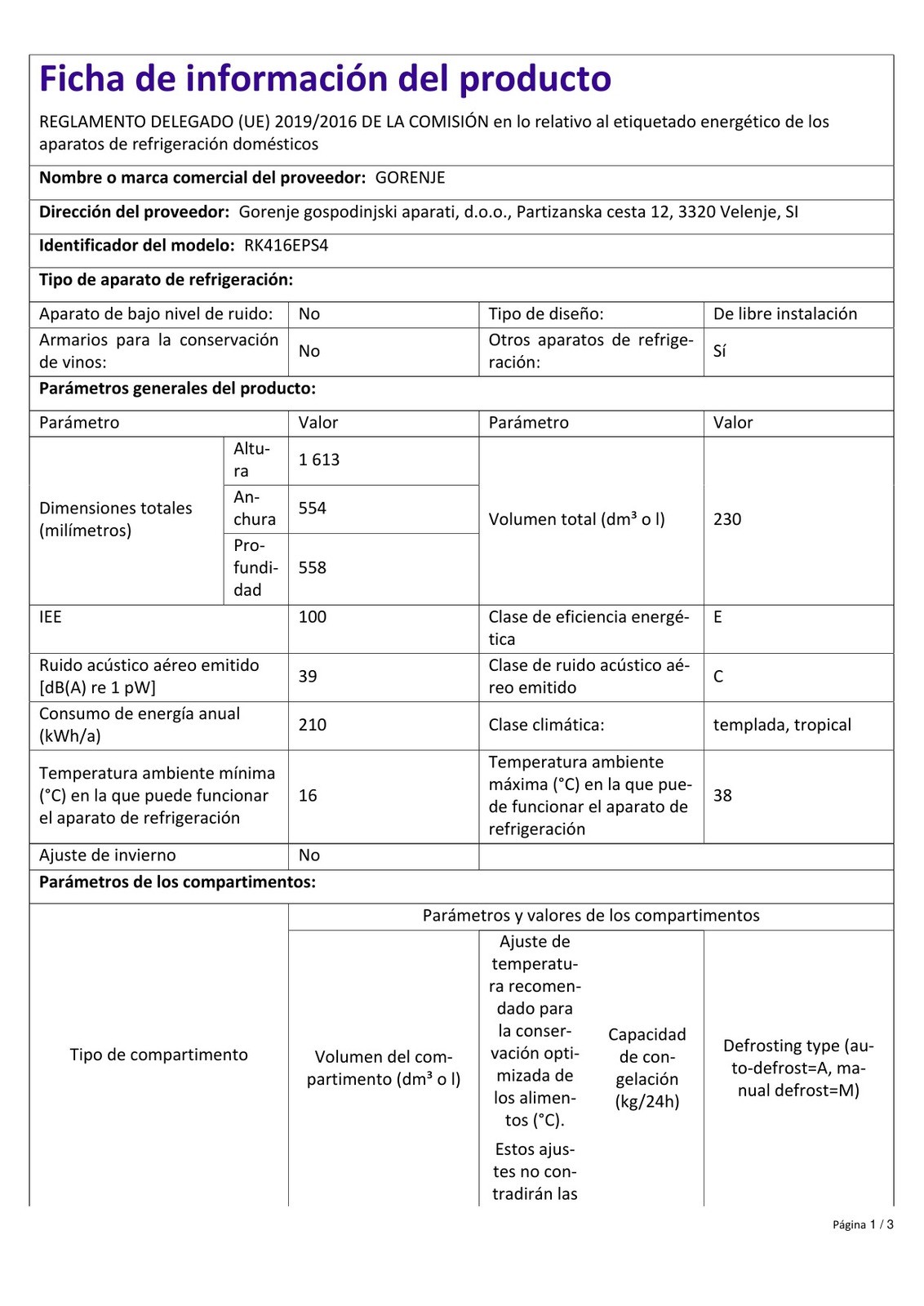 Product sheet