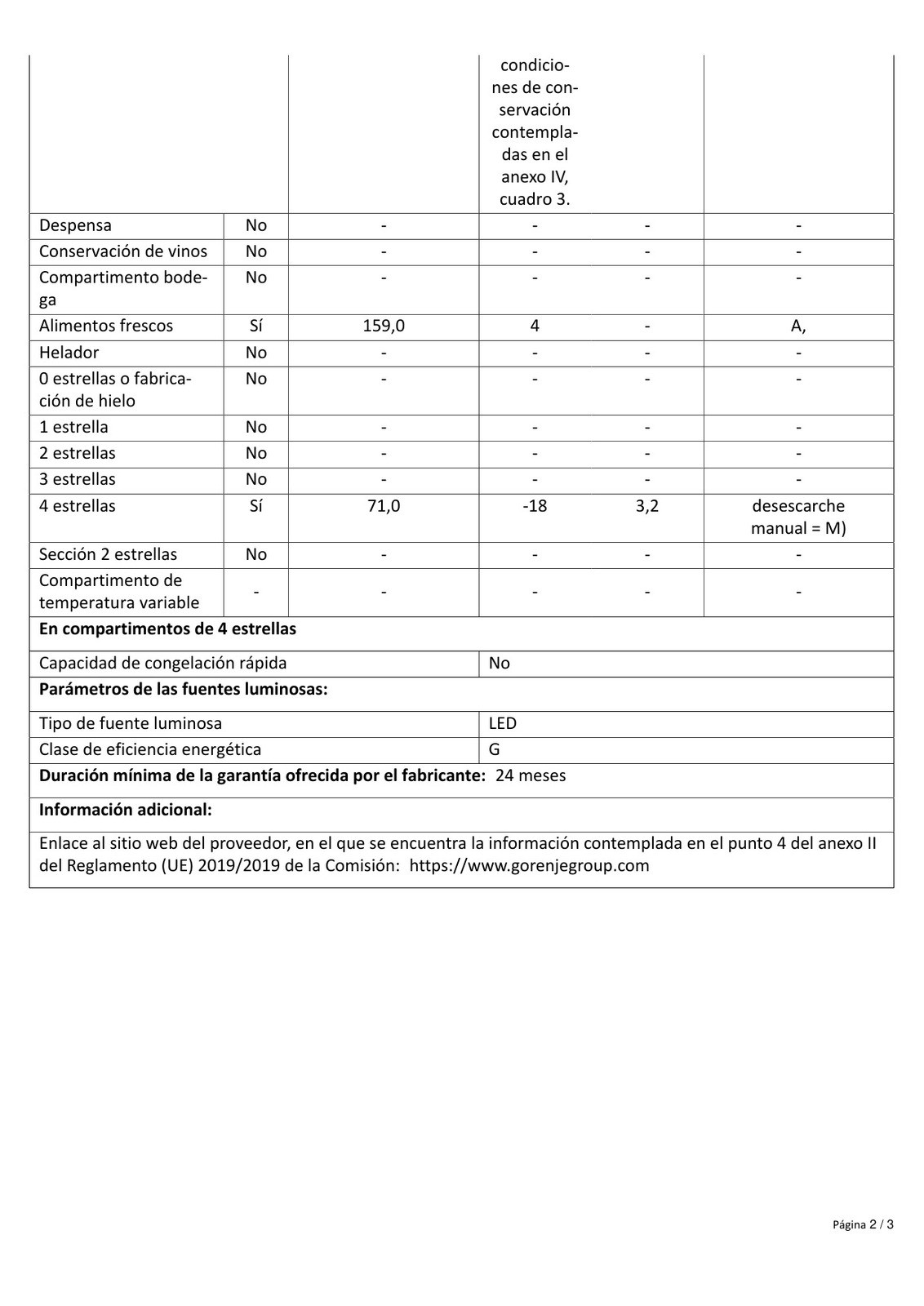 Product sheet