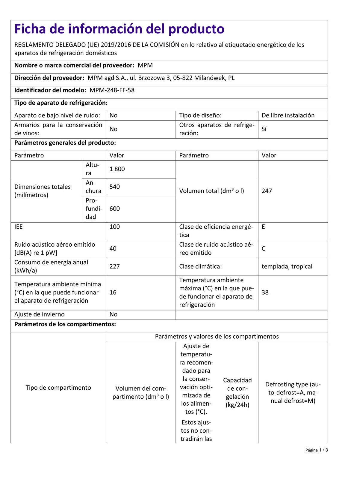 Fiche produit
