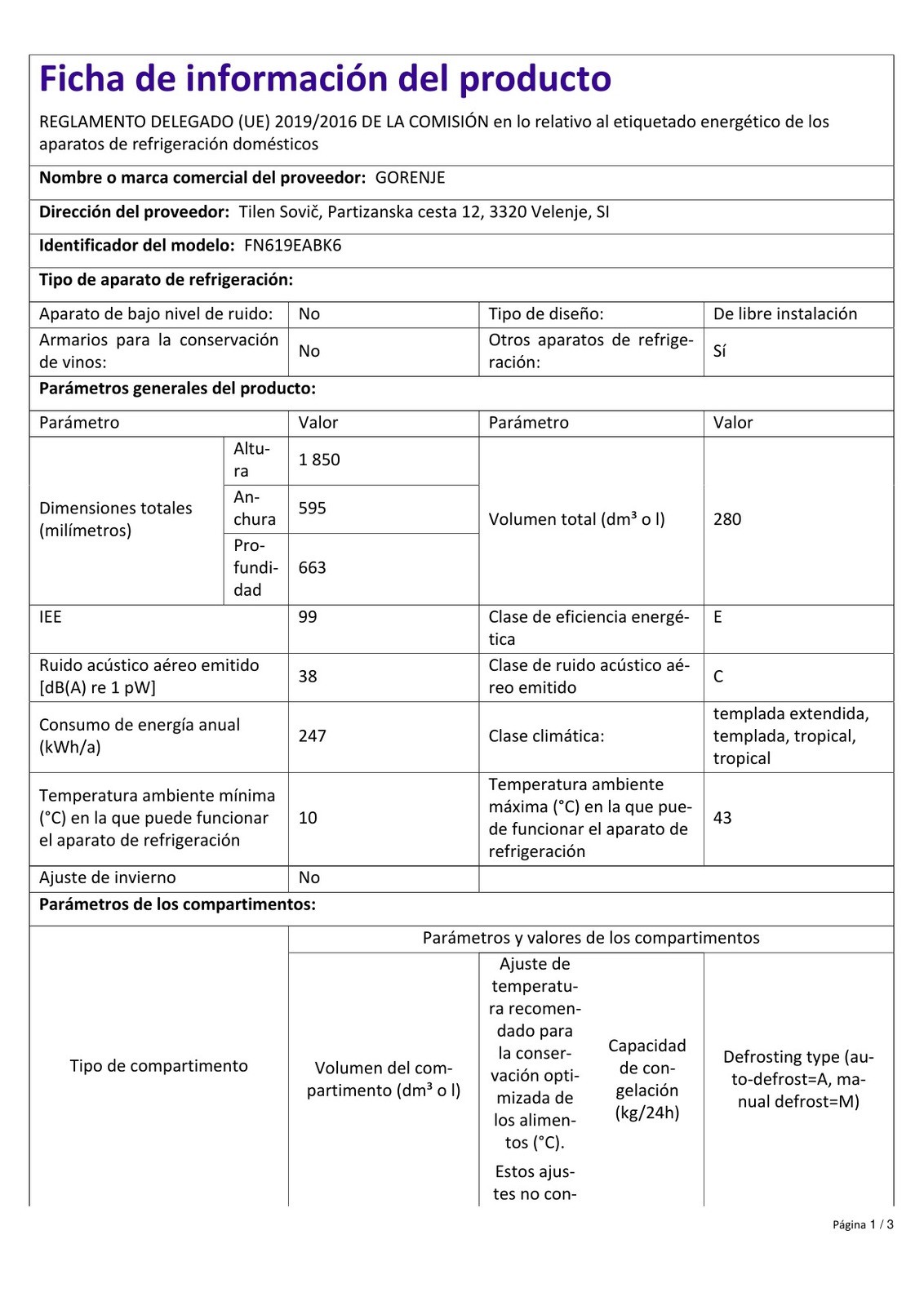Product sheet