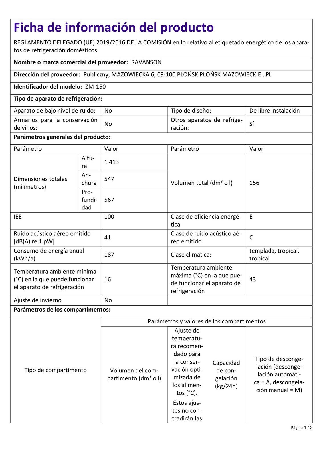 Ficha do produto