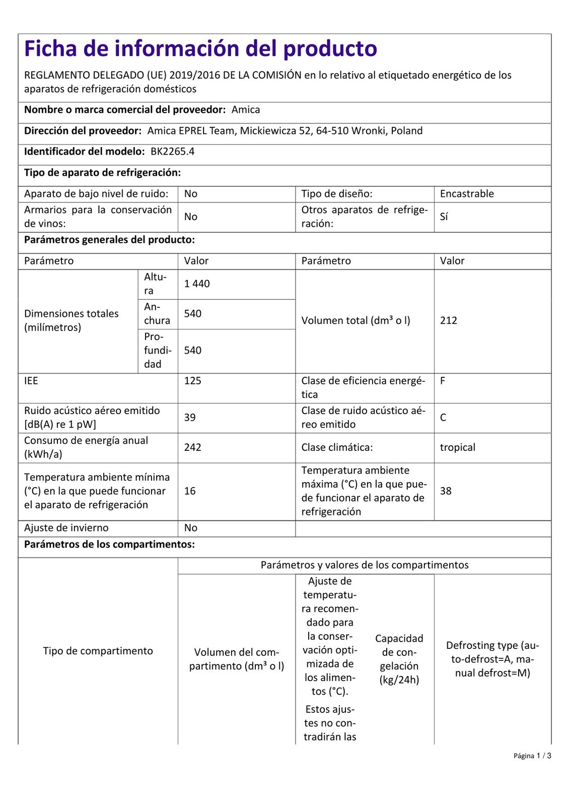 Ficha de producto