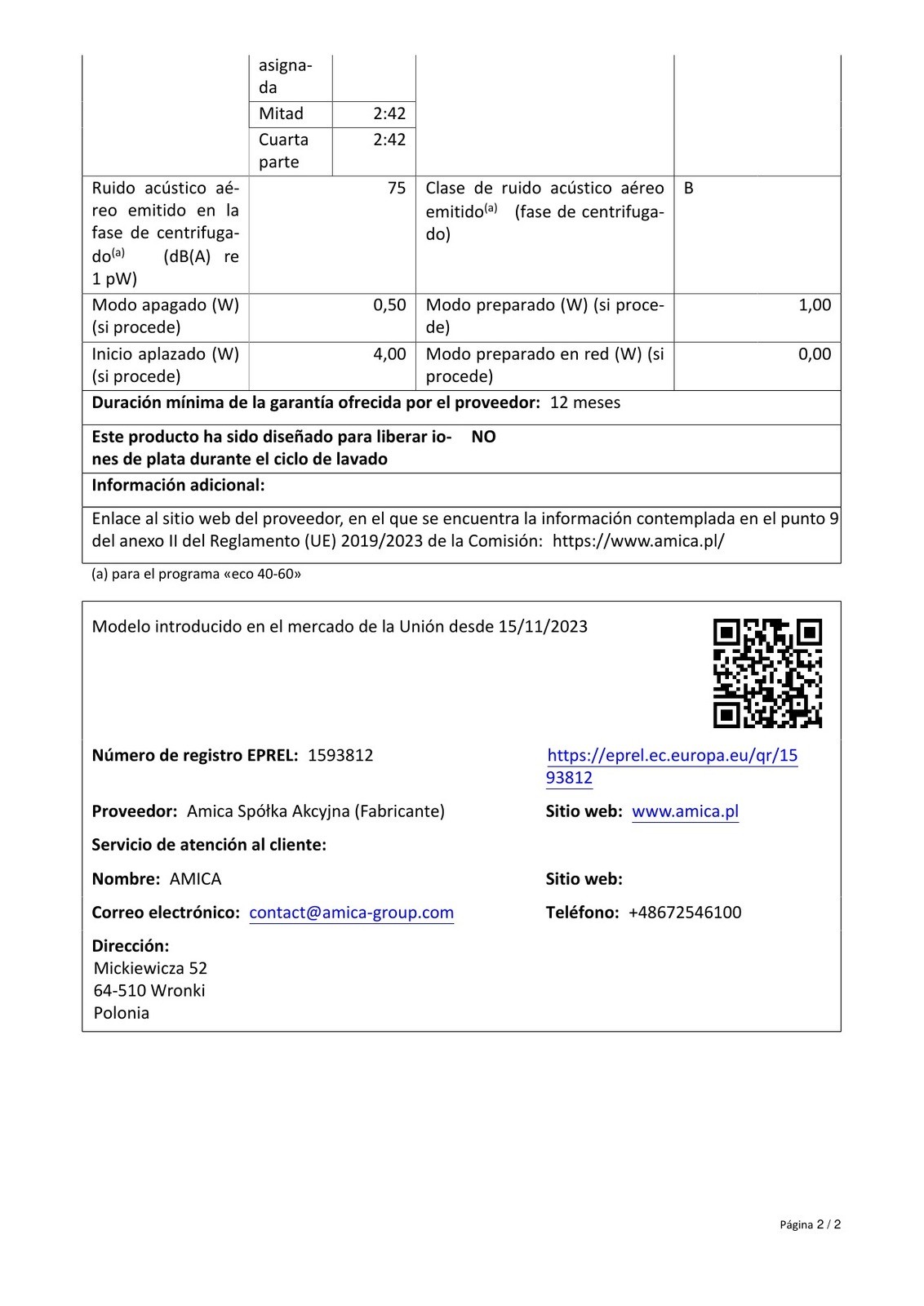 Ficha de producto