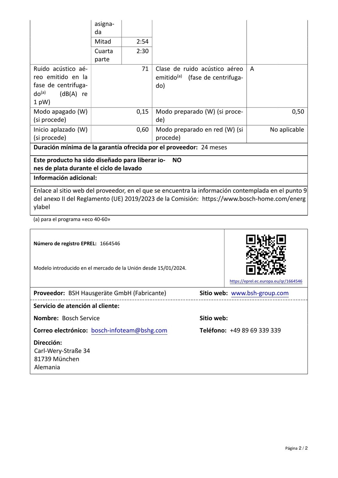 Fiche produit