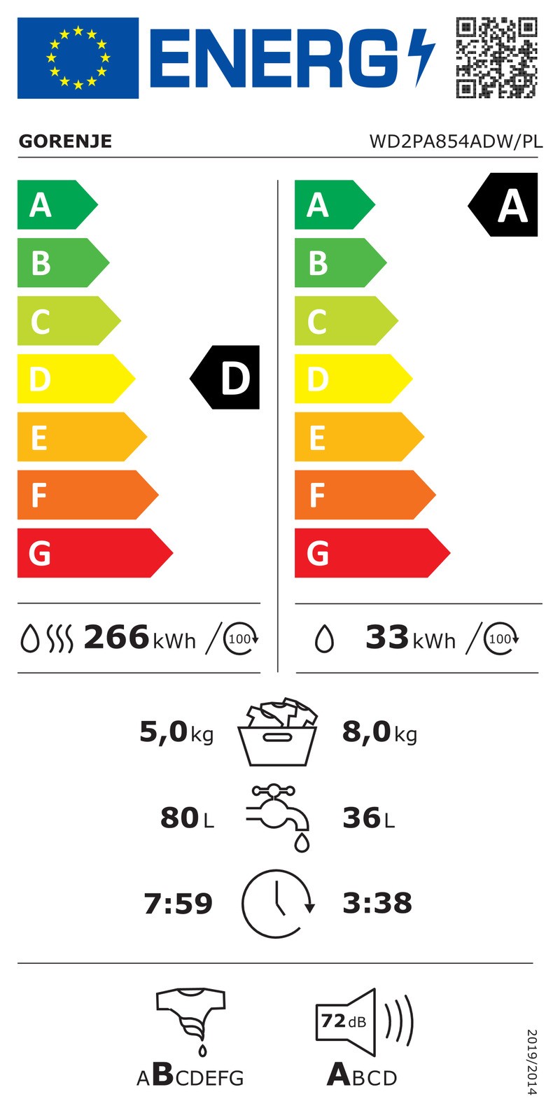 Etiqueta energética