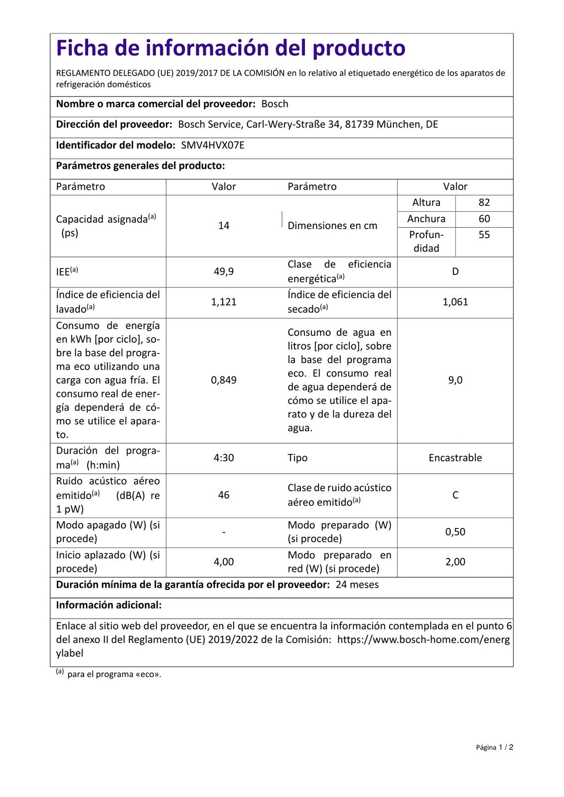 Fiche produit