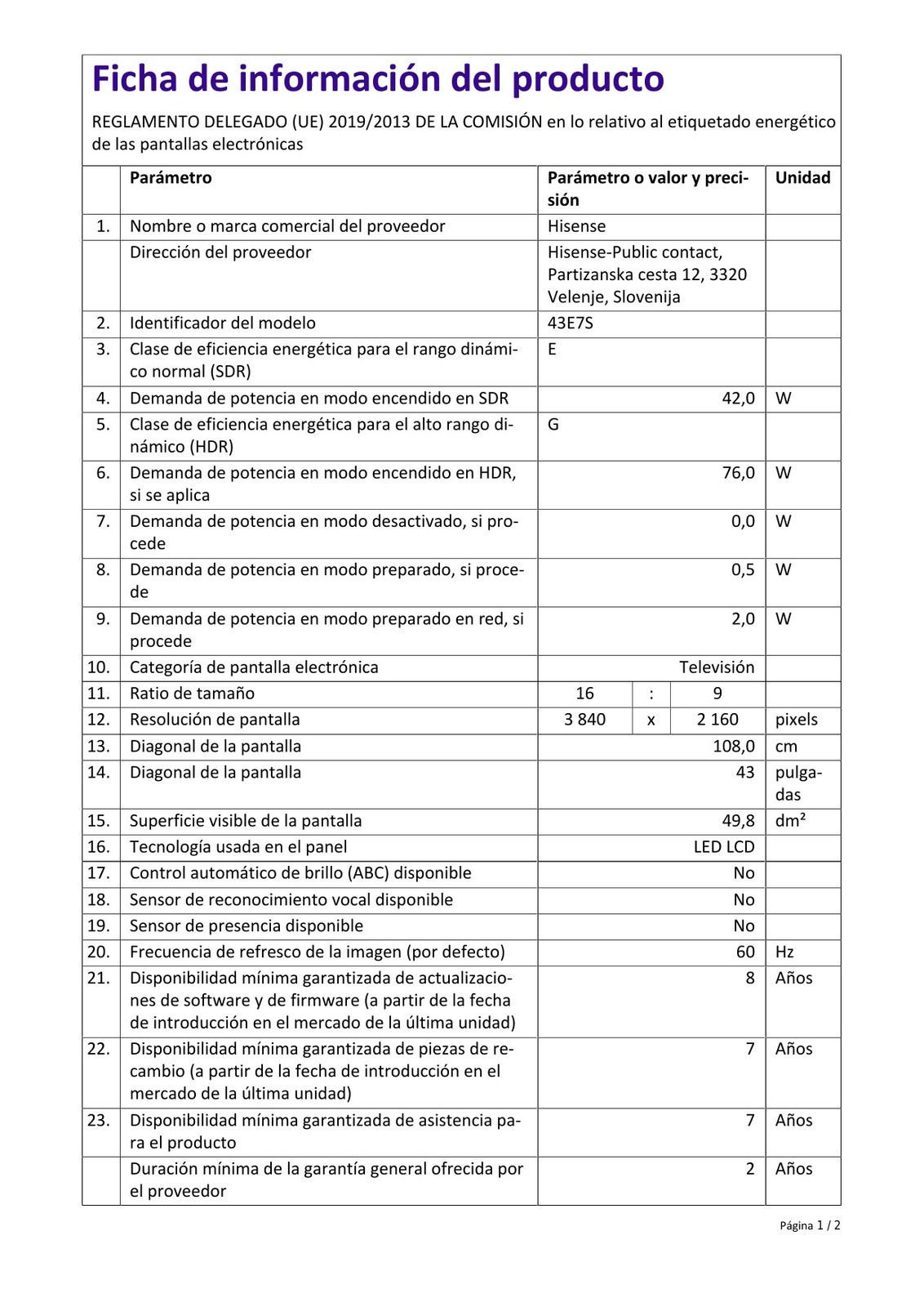 Ficha de producto