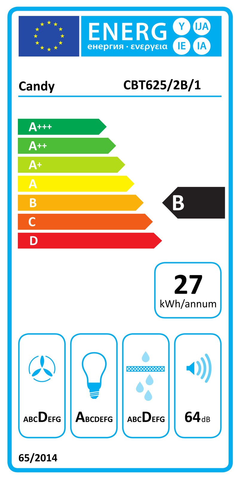Étiquette énergétique