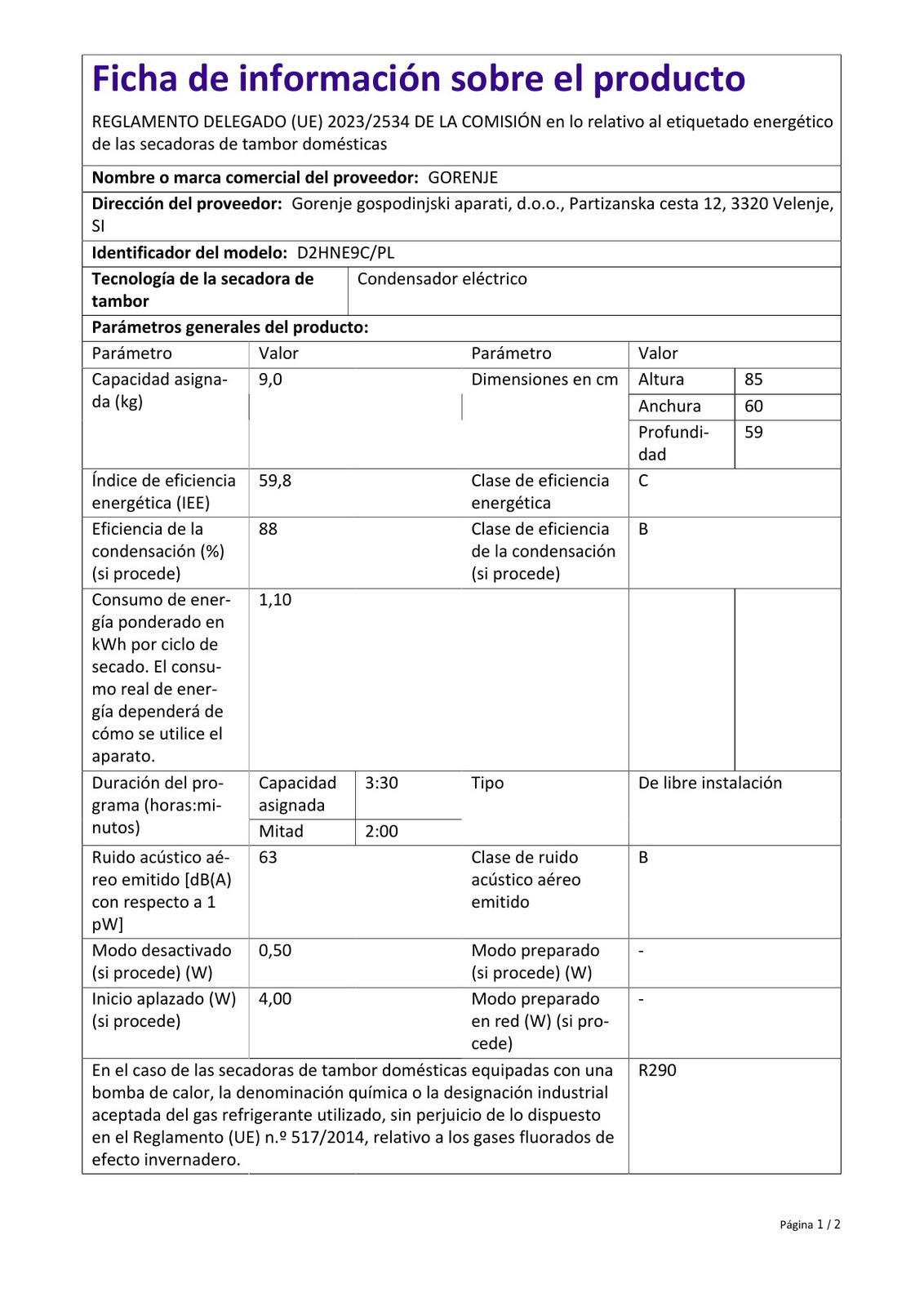 Fiche produit