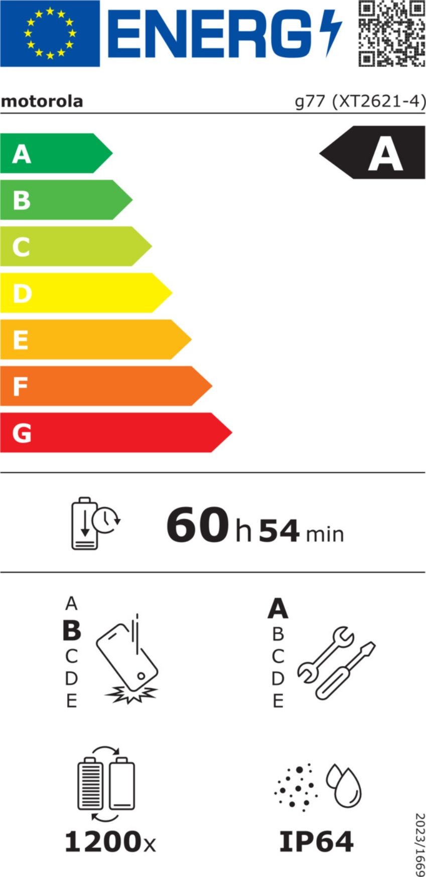Energy label